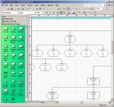 visio