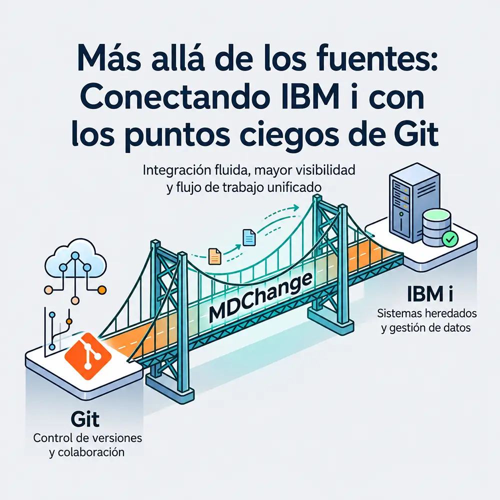 MDChange: cómo resolver la crisis de Git y DevOps en IBM i